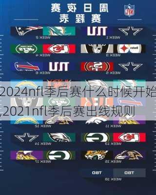 2024nfl季后赛什么时候开始,2021nfl季后赛出线规则