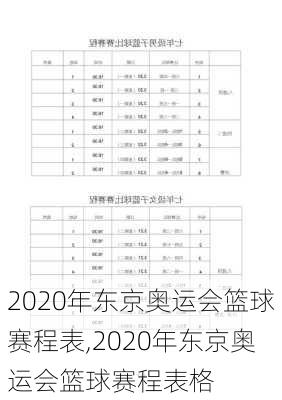 2020年东京奥运会篮球赛程表,2020年东京奥运会篮球赛程表格