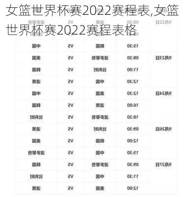 女篮世界杯赛2022赛程表,女篮世界杯赛2022赛程表格