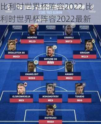 比利时世界杯阵容2022,比利时世界杯阵容2022最新