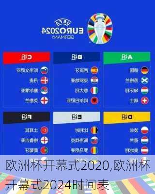 欧洲杯开幕式2020,欧洲杯开幕式2024时间表