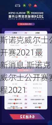 斯诺克威尔士公开赛2021最新消息,斯诺克威尔士公开赛赛程2021