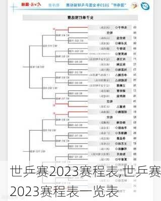 世乒赛2023赛程表,世乒赛2023赛程表一览表