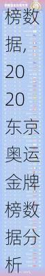 2020东京奥运金牌榜数据,2020东京奥运金牌榜数据分析