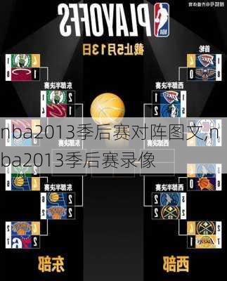 nba2013季后赛对阵图文,nba2013季后赛录像