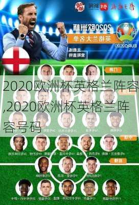 2020欧洲杯英格兰阵容,2020欧洲杯英格兰阵容号码