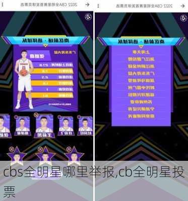 cbs全明星哪里举报,cb全明星投票