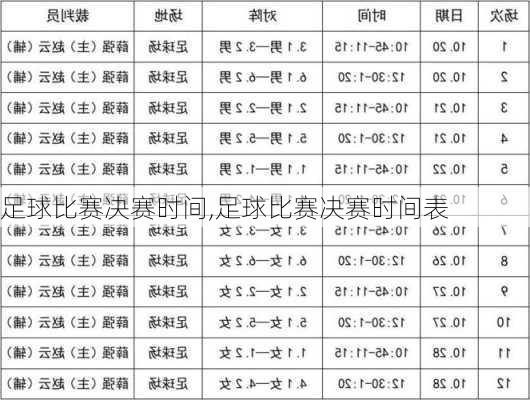 足球比赛决赛时间,足球比赛决赛时间表