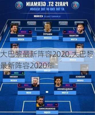 大巴黎最新阵容2020,大巴黎最新阵容2020年