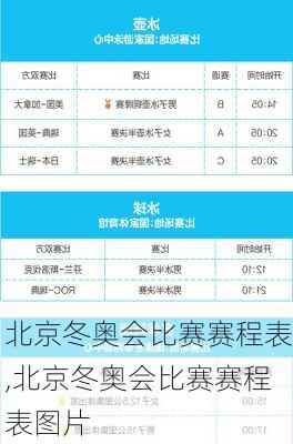 北京冬奥会比赛赛程表,北京冬奥会比赛赛程表图片