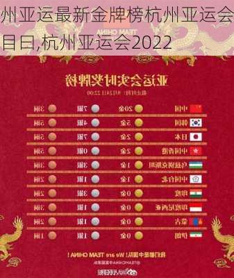 杭州亚运最新金牌榜杭州亚运会闭目曰,杭州亚运会2022