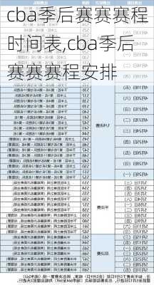 cba季后赛赛赛程时间表,cba季后赛赛赛程安排