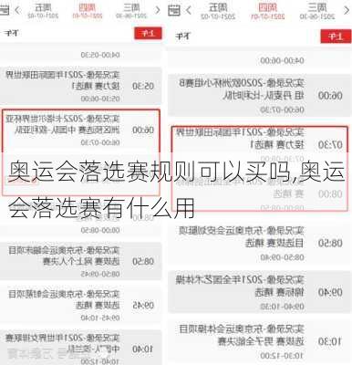 奥运会落选赛规则可以买吗,奥运会落选赛有什么用