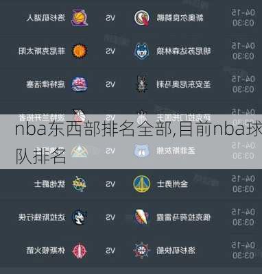 nba东西部排名全部,目前nba球队排名