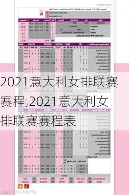 2021意大利女排联赛赛程,2021意大利女排联赛赛程表