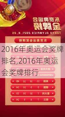 2016年奥运会奖牌排名,2016年奥运会奖牌排行