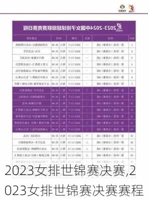 2023女排世锦赛决赛,2023女排世锦赛决赛赛程