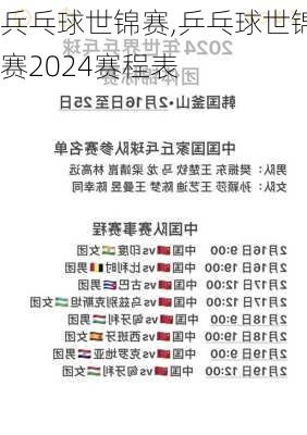 兵乓球世锦赛,乒乓球世锦赛2024赛程表