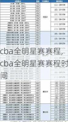 cba全明星赛赛程,cba全明星赛赛程时间