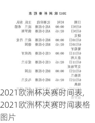 2021欧洲杯决赛时间表,2021欧洲杯决赛时间表格图片