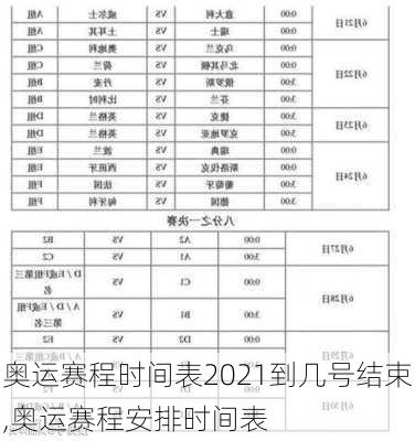 奥运赛程时间表2021到几号结束,奥运赛程安排时间表