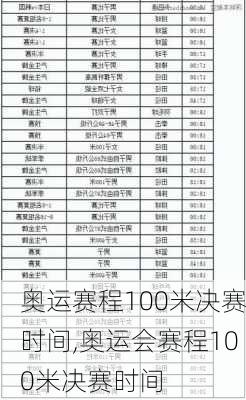 奥运赛程100米决赛时间,奥运会赛程100米决赛时间