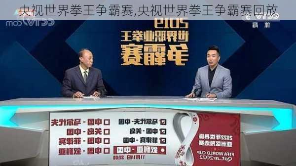 央视世界拳王争霸赛,央视世界拳王争霸赛回放