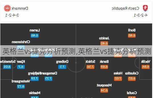 英格兰vs捷克分析预测,英格兰vs捷克分析预测