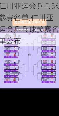 仁川亚运会乒乓球参赛名单,仁川亚运会乒乓球参赛名单公布