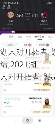 湖人对开拓者战绩,2021湖人对开拓者战绩