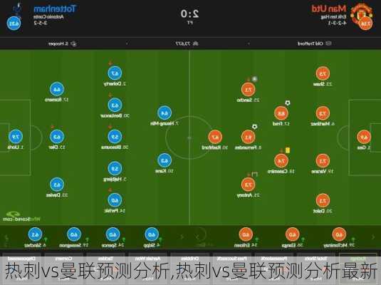 热刺vs曼联预测分析,热刺vs曼联预测分析最新