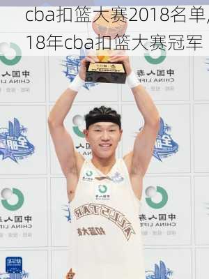 cba扣篮大赛2018名单,18年cba扣篮大赛冠军