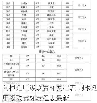 阿根廷甲级联赛杯赛程表,阿根廷甲级联赛杯赛程表最新