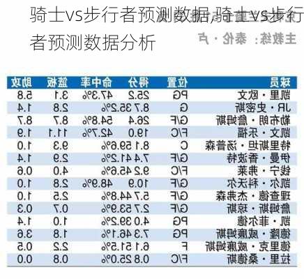 骑士vs步行者预测数据,骑士vs步行者预测数据分析