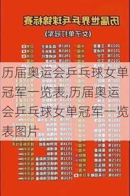 历届奥运会乒乓球女单冠军一览表,历届奥运会乒乓球女单冠军一览表图片