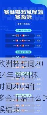 欧洲杯时间2024年,欧洲杯时间2024年多会开始什么时候结束