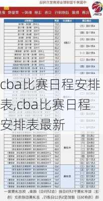 cba比赛日程安排表,cba比赛日程安排表最新