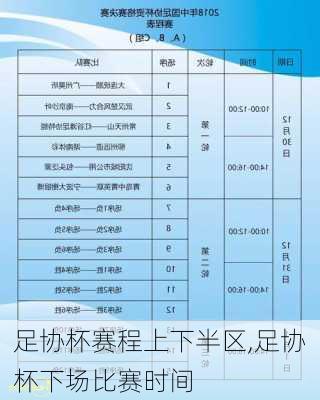 足协杯赛程上下半区,足协杯下场比赛时间