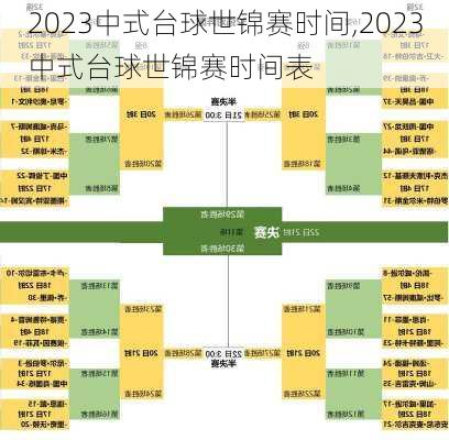 2023中式台球世锦赛时间,2023中式台球世锦赛时间表