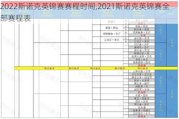 2022斯诺克英锦赛赛程时间,2021斯诺克英锦赛全部赛程表