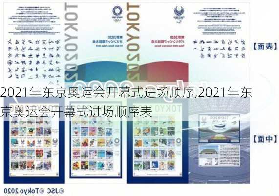 2021年东京奥运会开幕式进场顺序,2021年东京奥运会开幕式进场顺序表