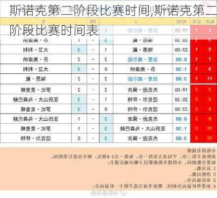 斯诺克第二阶段比赛时间,斯诺克第二阶段比赛时间表