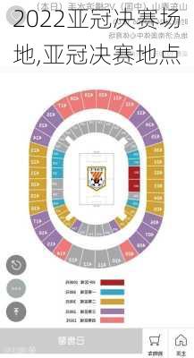 2022亚冠决赛场地,亚冠决赛地点