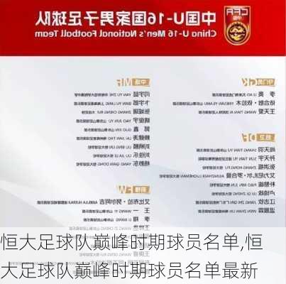 恒大足球队巅峰时期球员名单,恒大足球队巅峰时期球员名单最新