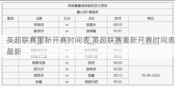 英超联赛重新开赛时间表,英超联赛重新开赛时间表最新