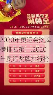 2020年奥运会奖牌榜排名第一,2020年奥运奖牌排行榜