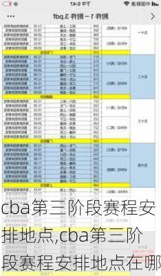 cba第三阶段赛程安排地点,cba第三阶段赛程安排地点在哪