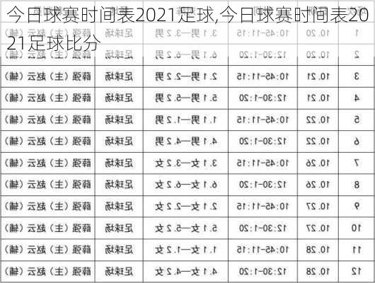 今日球赛时间表2021足球,今日球赛时间表2021足球比分