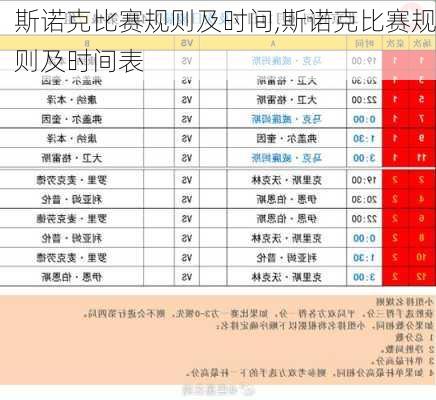 斯诺克比赛规则及时间,斯诺克比赛规则及时间表