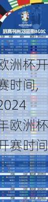 欧洲杯开赛时间,2024年欧洲杯开赛时间